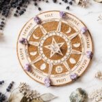 Wheel of the Year